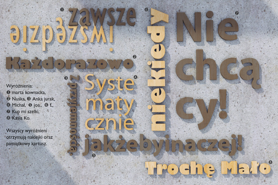 Wyróżnienia:Zawszeiwszędzie – marta kownackaKażdorazowo – NuśkaZ przyjemnością. – Anka jurakSystematycznie – Michałjakżebyinaczej! – joa.niekiedy – f.Niechcący! – Kup mi szelkiTrochę Mało – Kasia KoWszyscy wyróżnieni otrzymują naklejki oraz pamiątkowy kartusz.